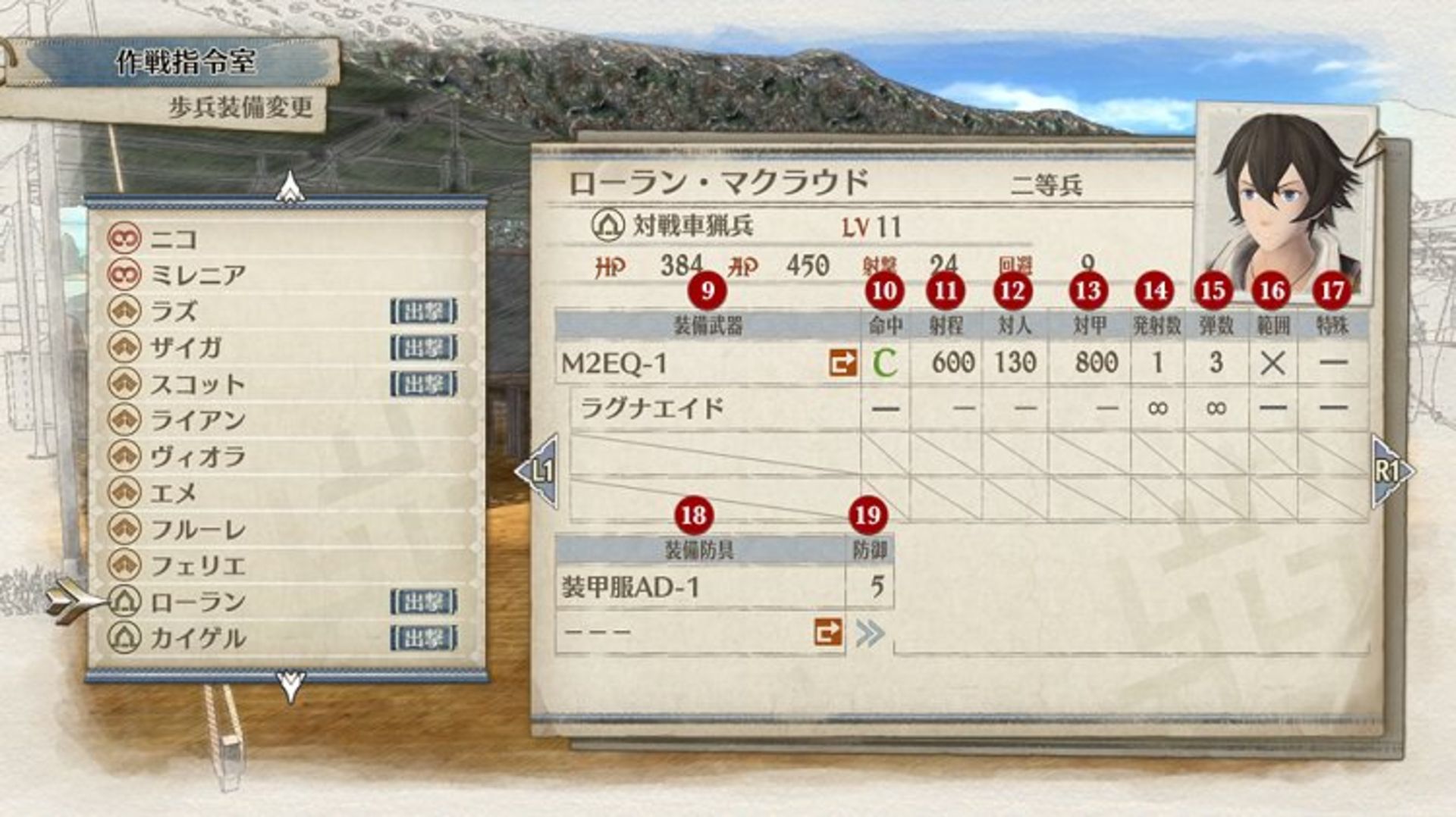 Valkyria Chronicles 4