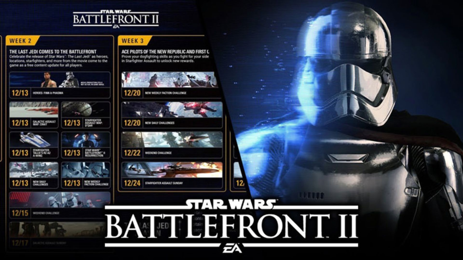 Star Wars Battlefront 2
