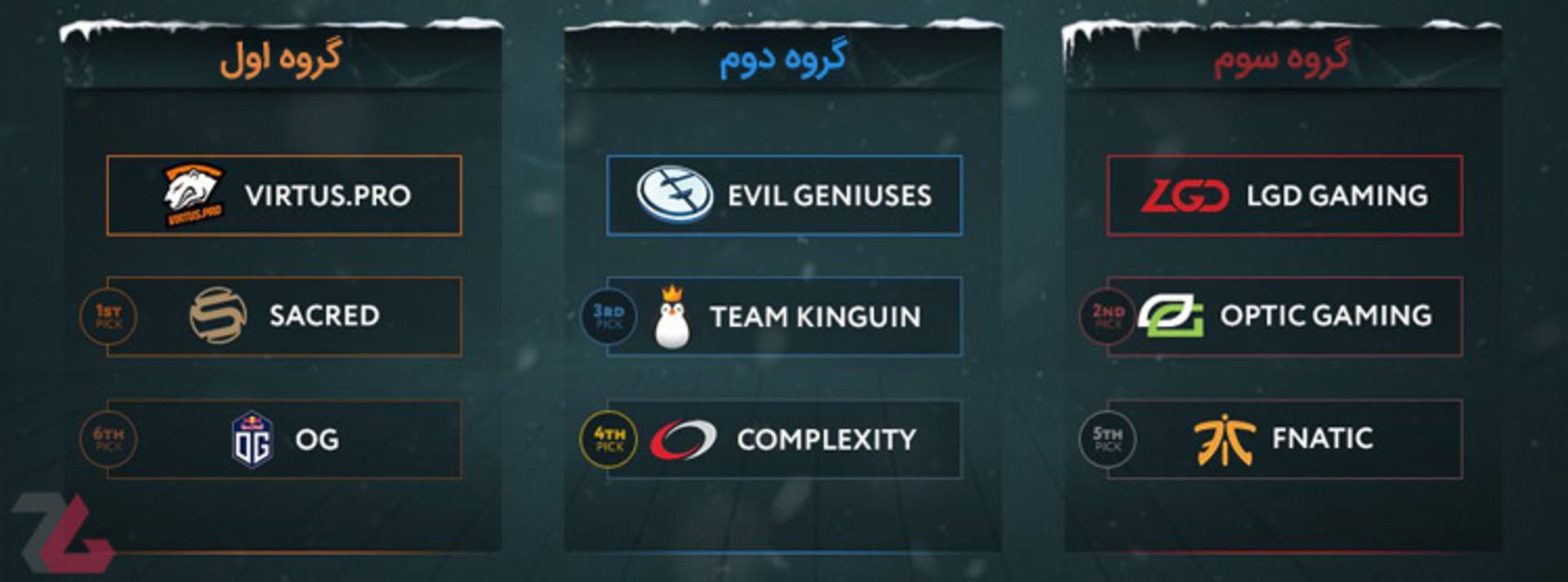 Dota 2 Summit 8