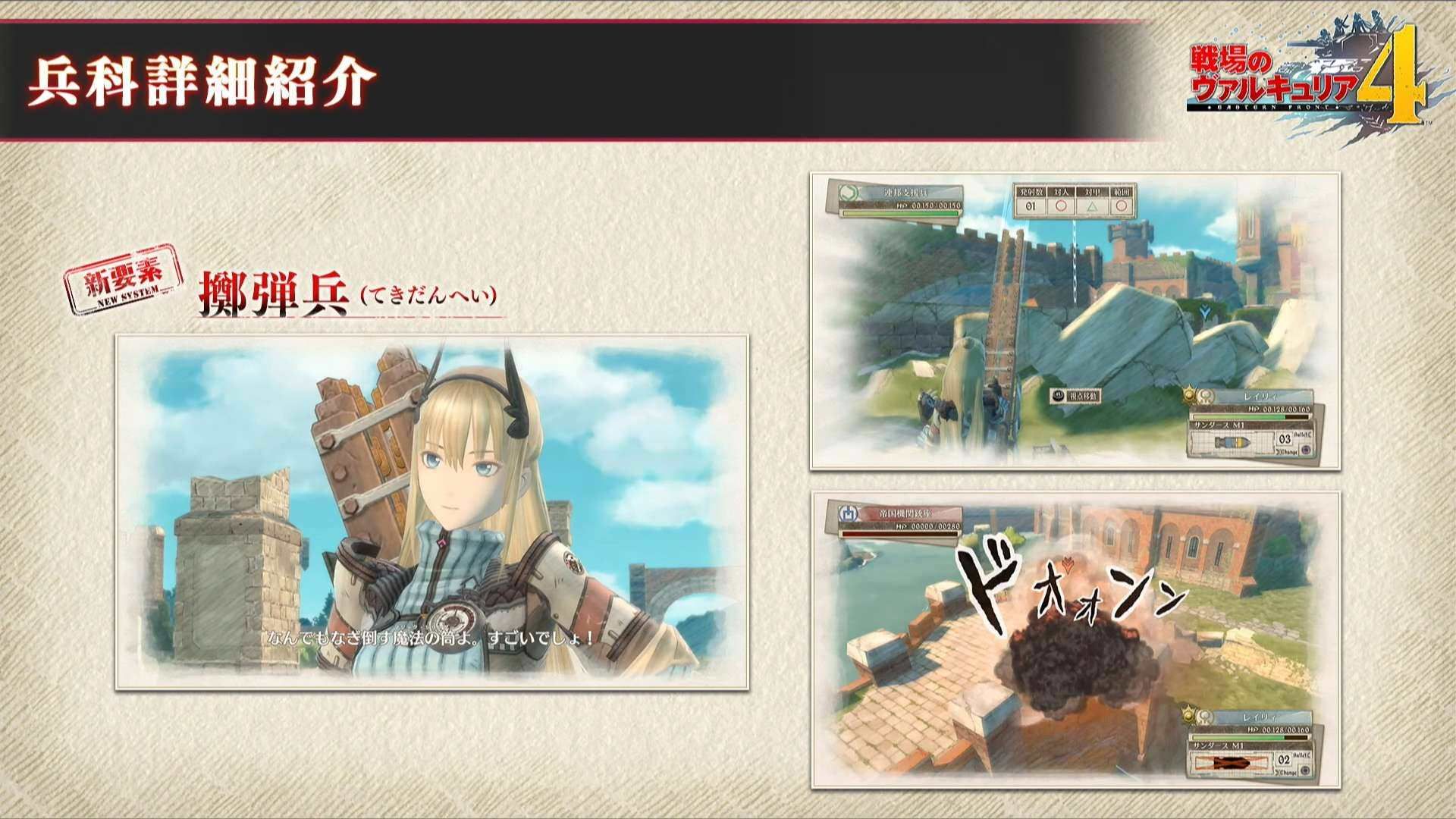  Valkyria Chronicles 4 