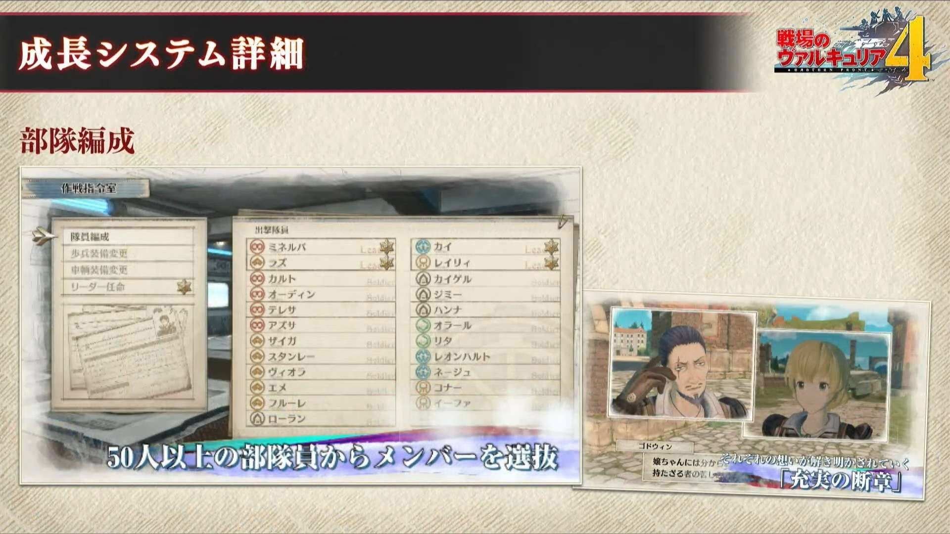  Valkyria Chronicles 4 