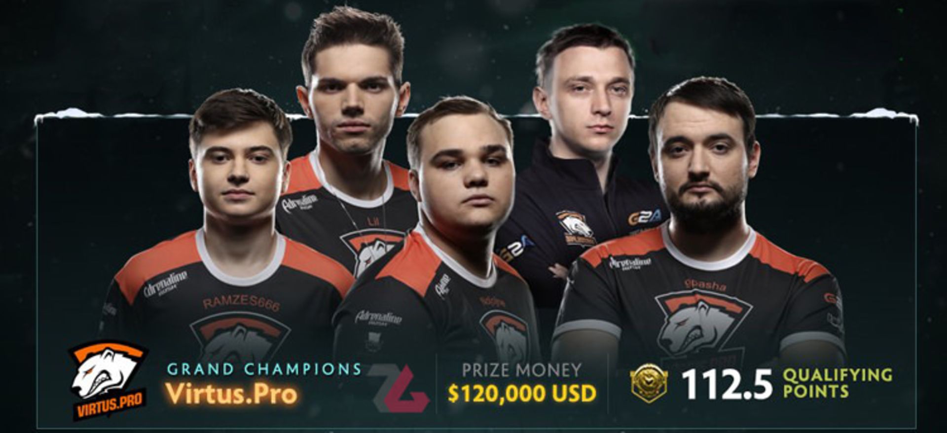 Dota 2 Summit 8