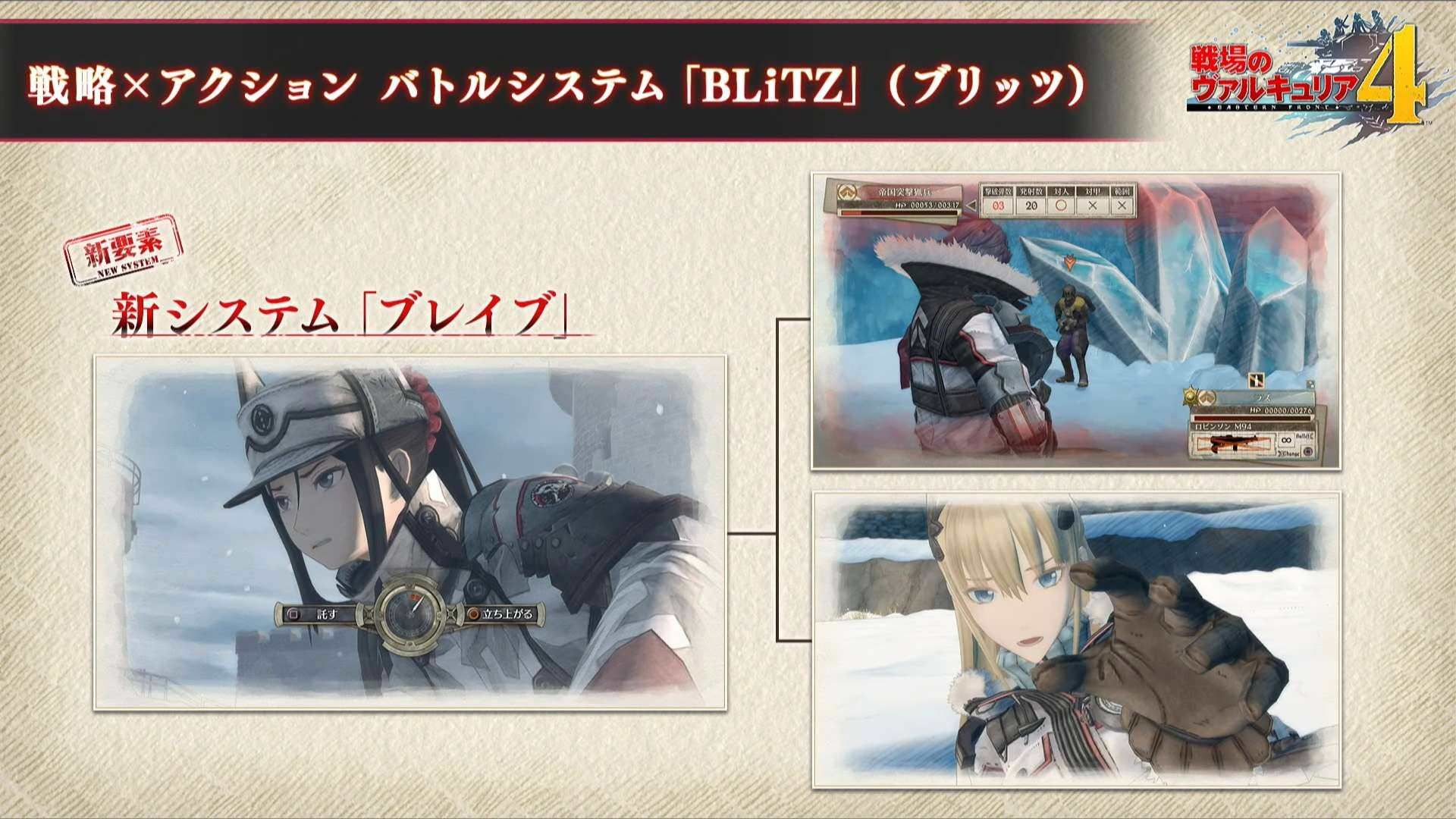  Valkyria Chronicles 4 