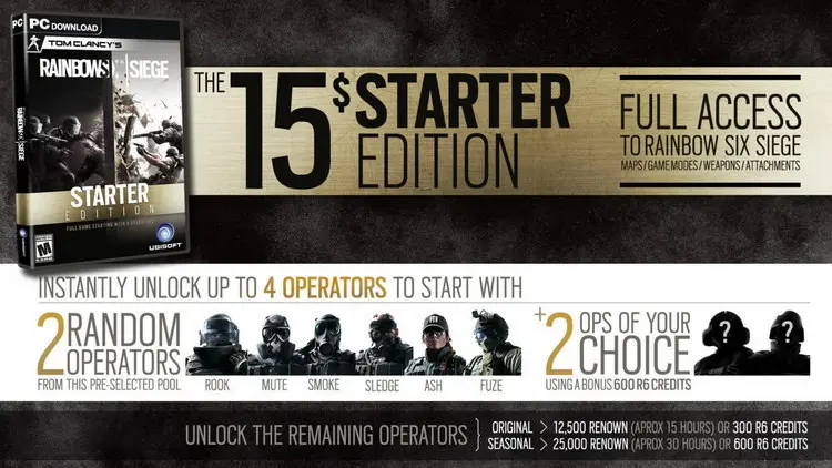 Rainbow Six Siege