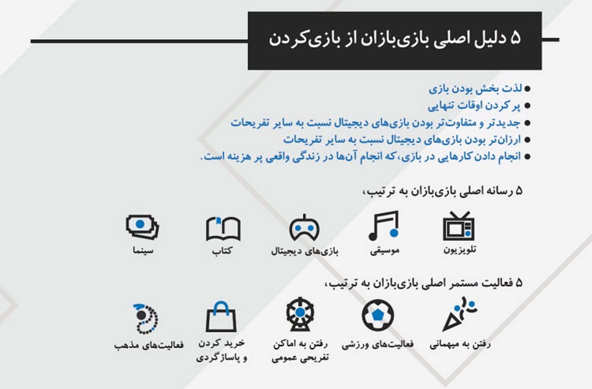 گزارش نمای نزدیک