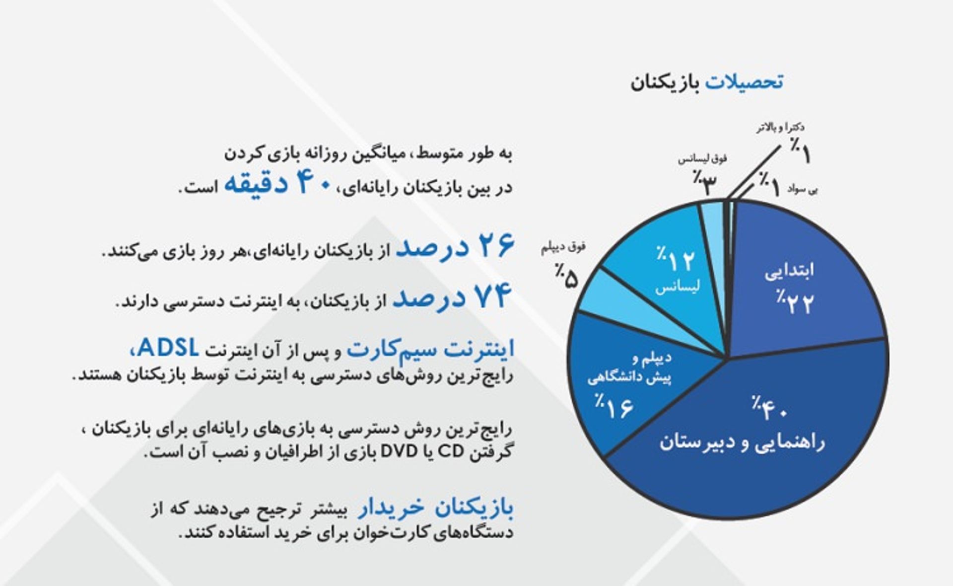 گزارش نمای نزدیک