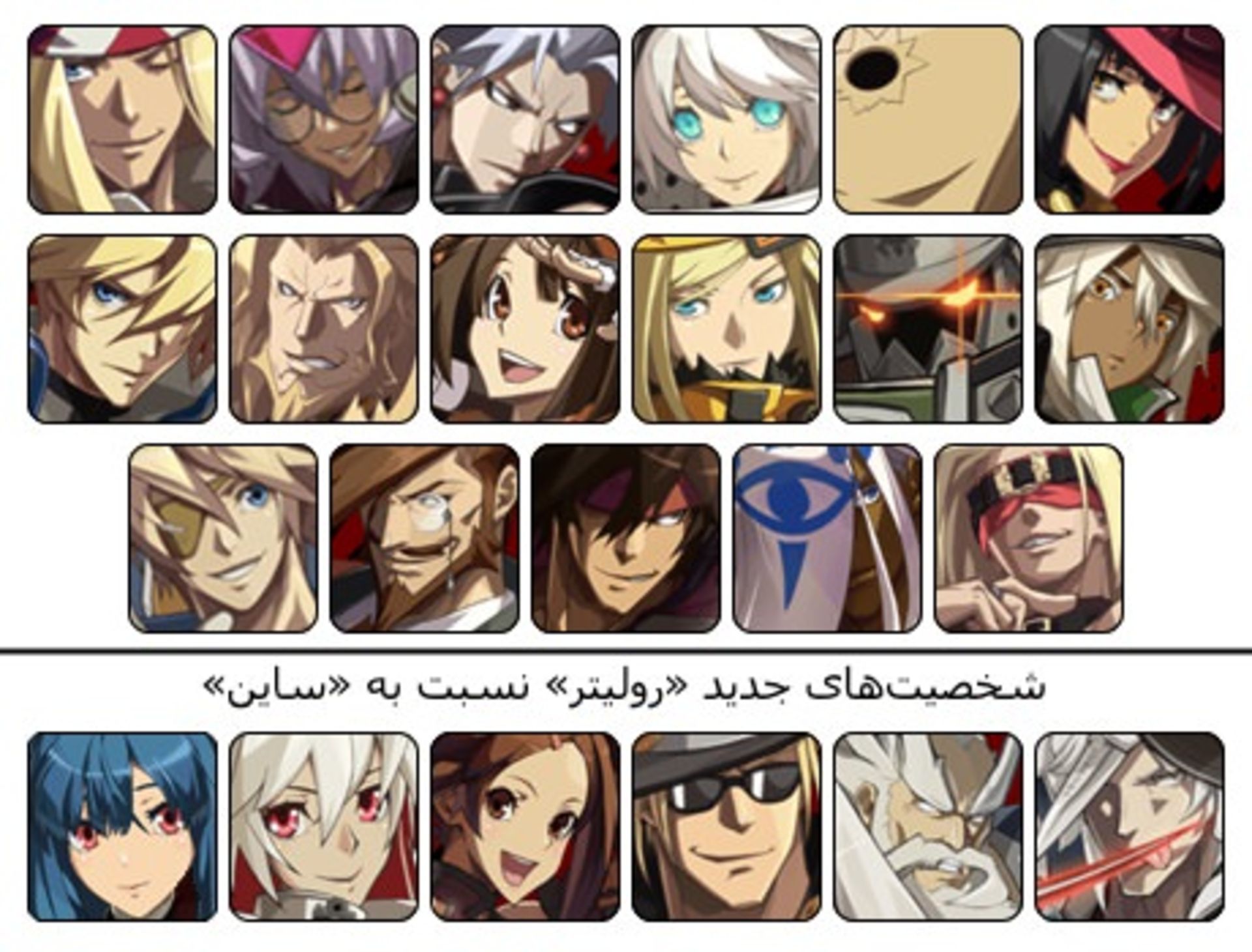 شخصیت های بازی Guilty Gear Xrd Revelator