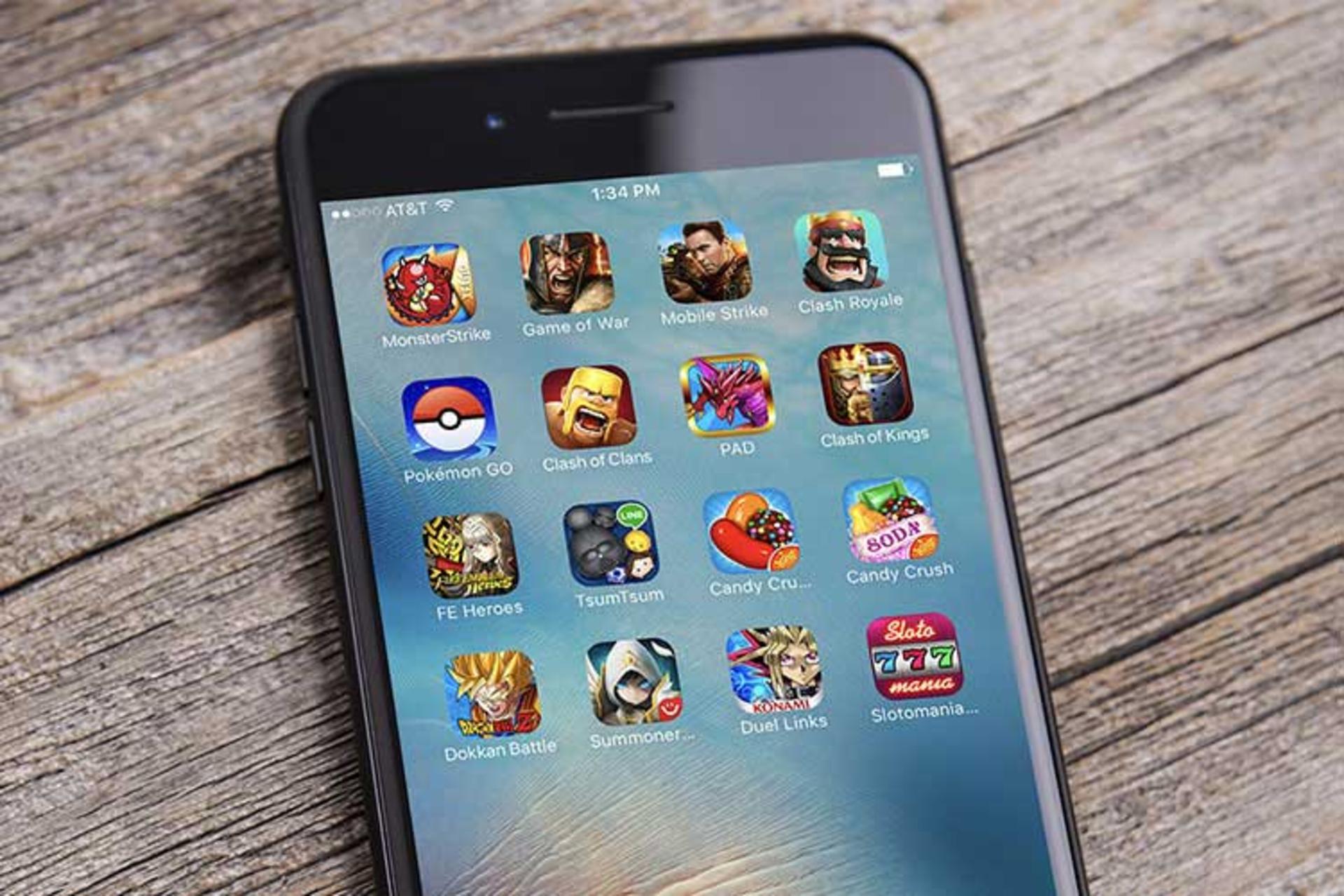 گزارش مالی بازی موبایل Mobile game