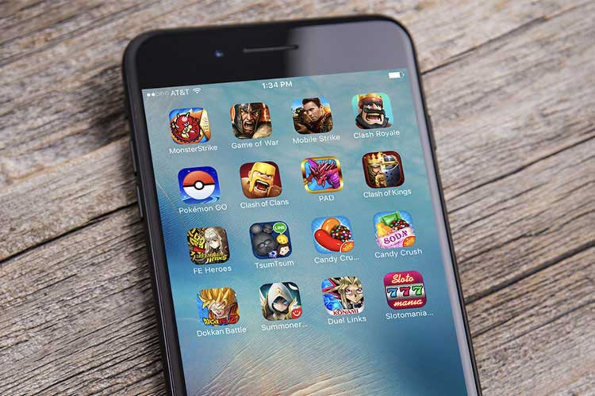 گزارش مالی بازی موبایل Mobile game