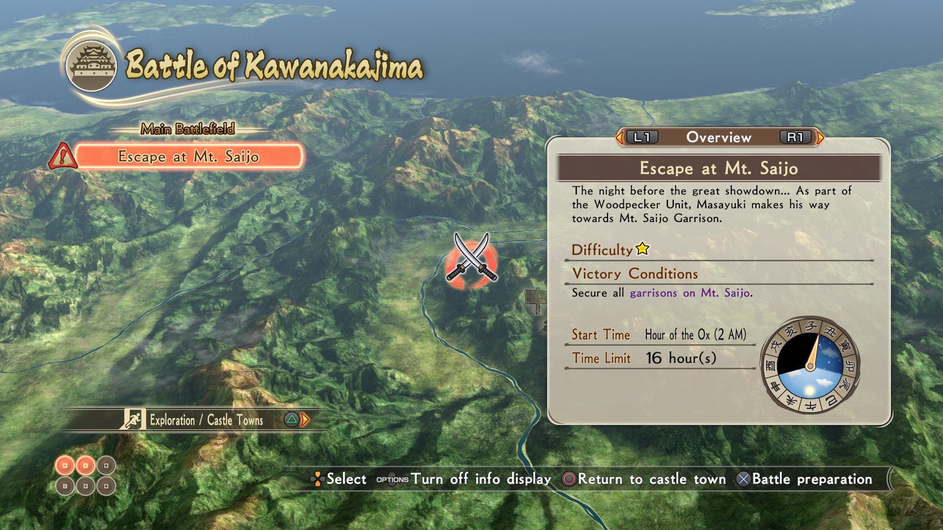 Samurai Warriors: Spirit of Sanada