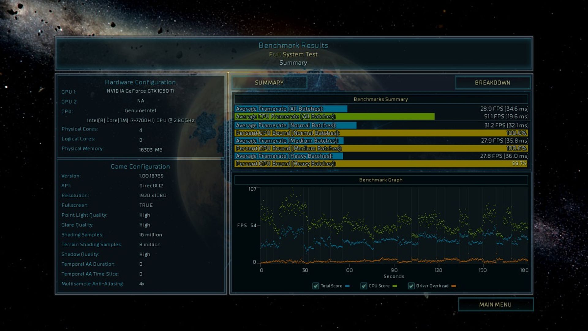 MSI GE62 7RE Ashes of Singularity