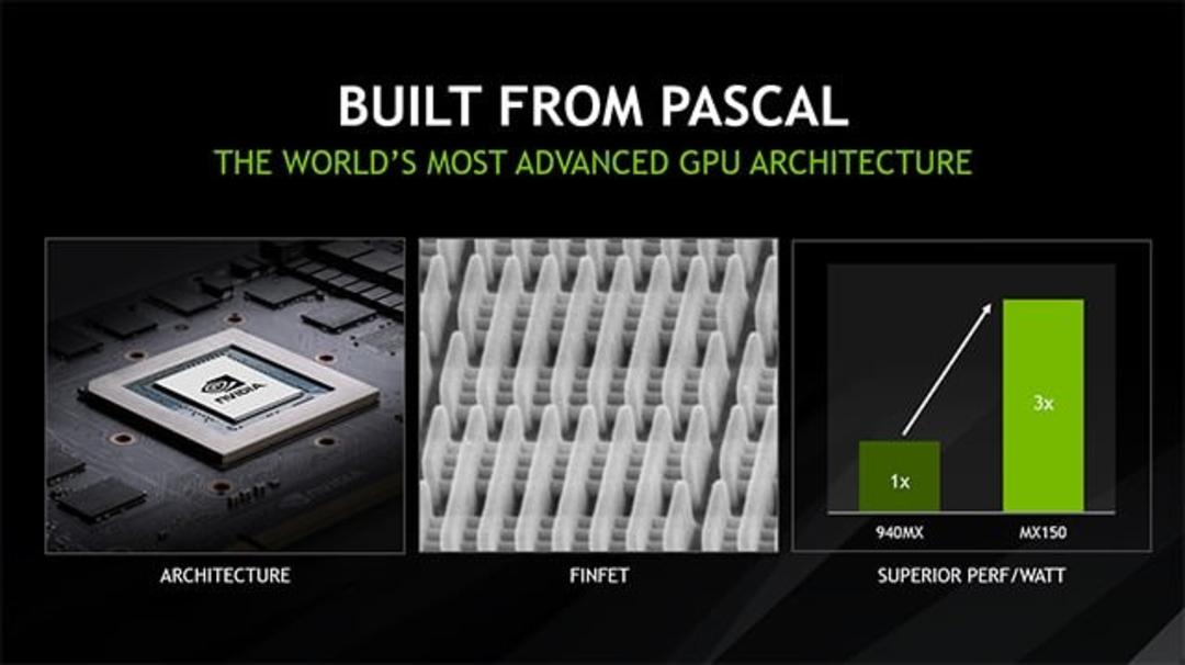 Nvidia Geforce MX150