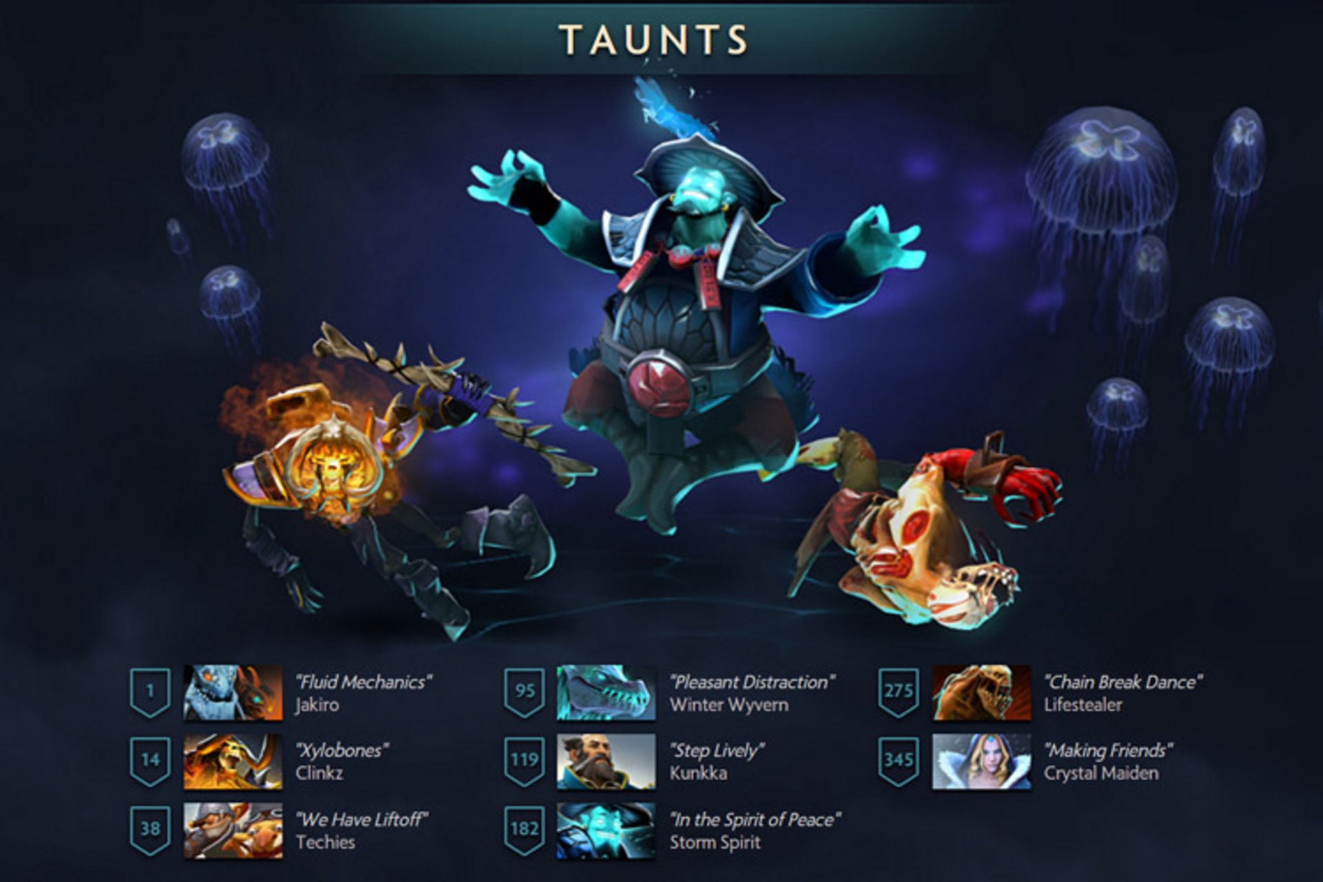 TI7