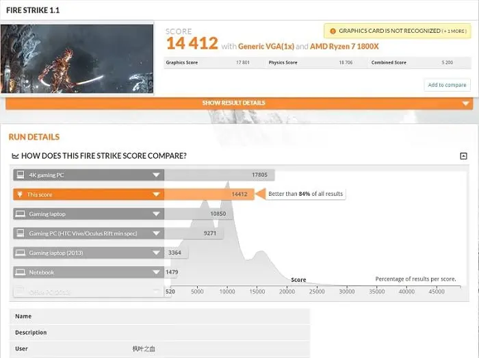 AMD Vega 10 3DMark Firestrike