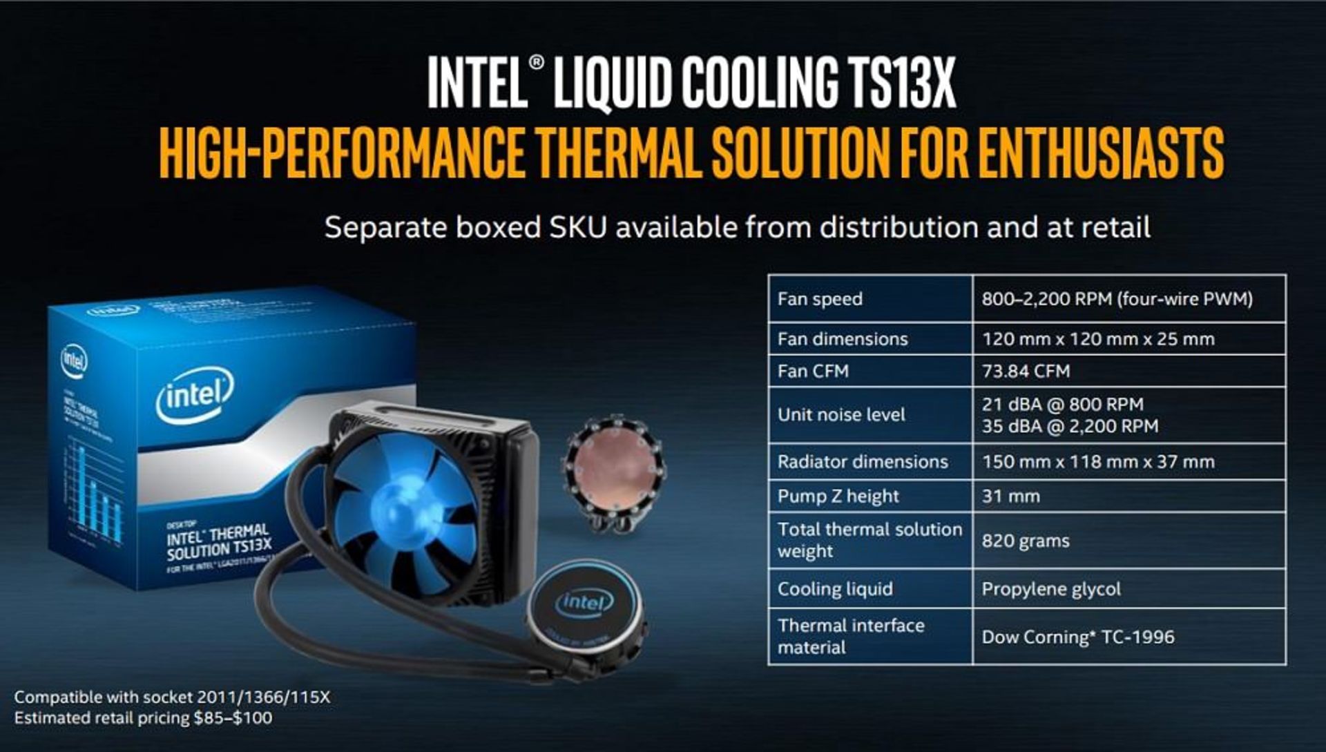 Intel Core i9 and X-Series CPUs