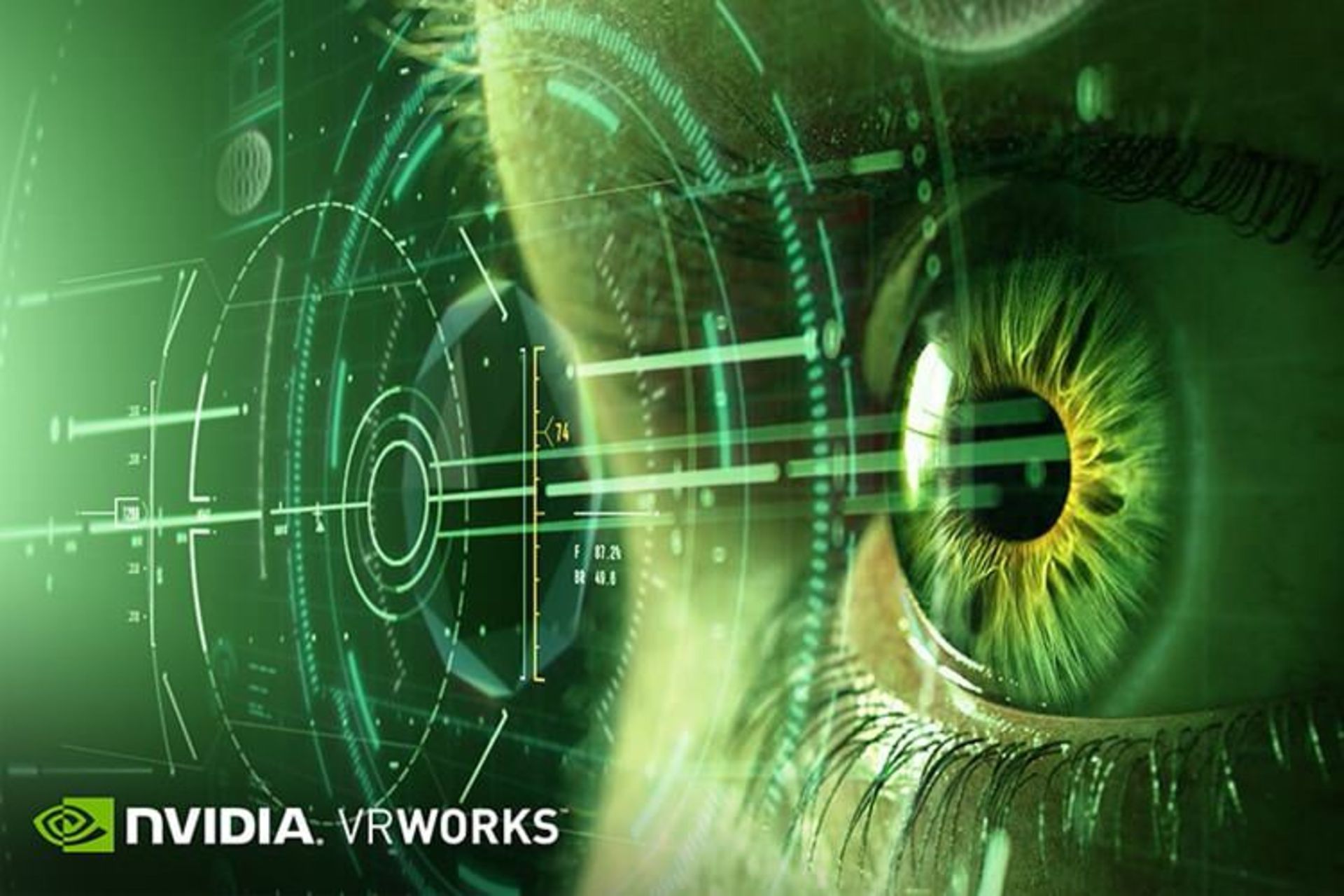 Nvidia VRWorks