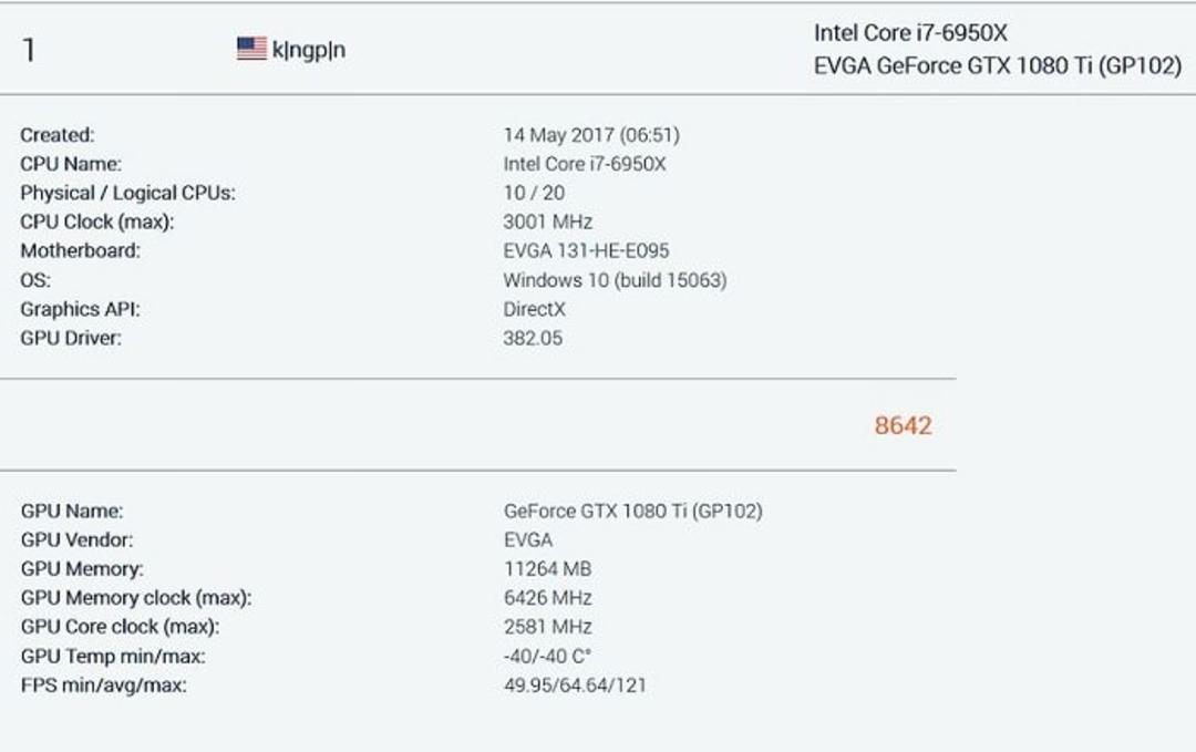 EVGA GTX 1080 Ti Kingpin
