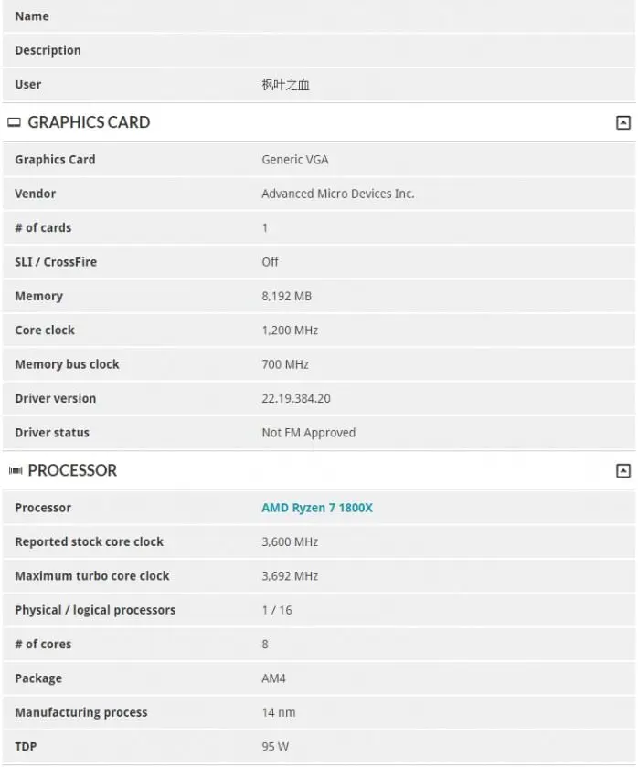 AMD Vega 10 3DMark Firestrike