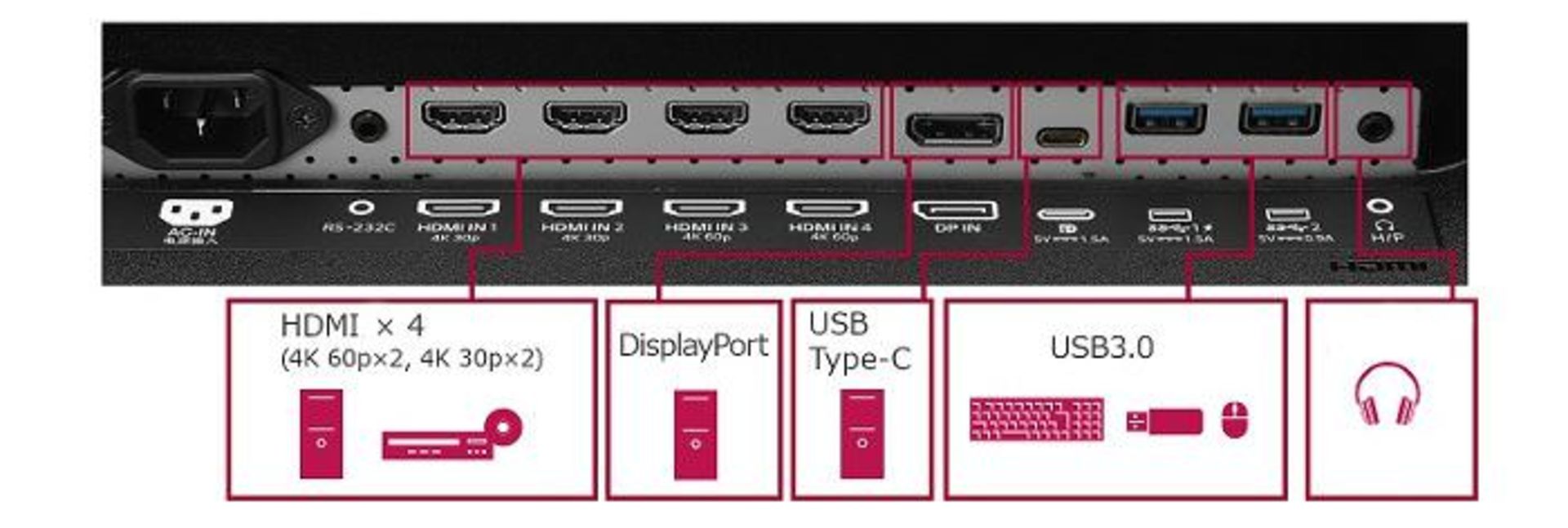 LG 43UD79-B