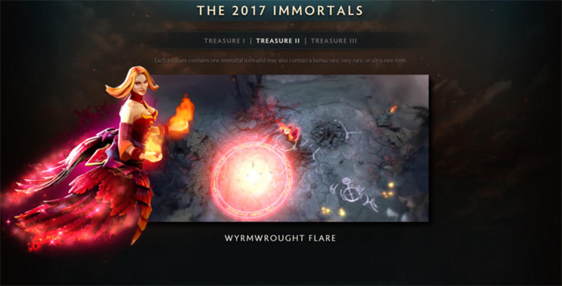 ِDota 2