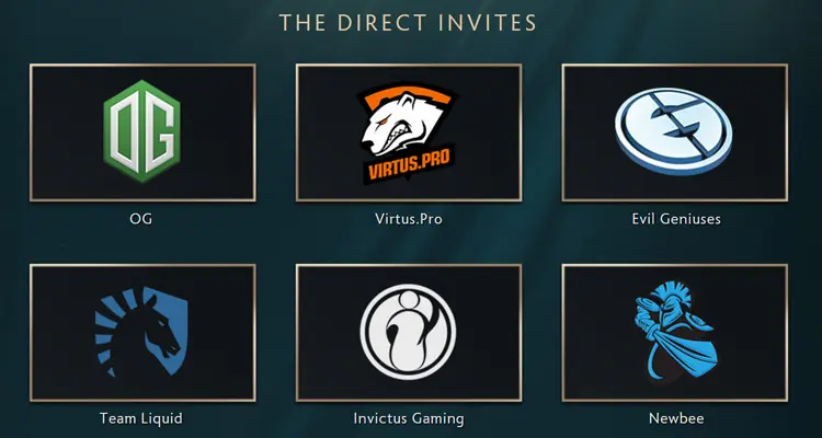 Dota 2 Teams