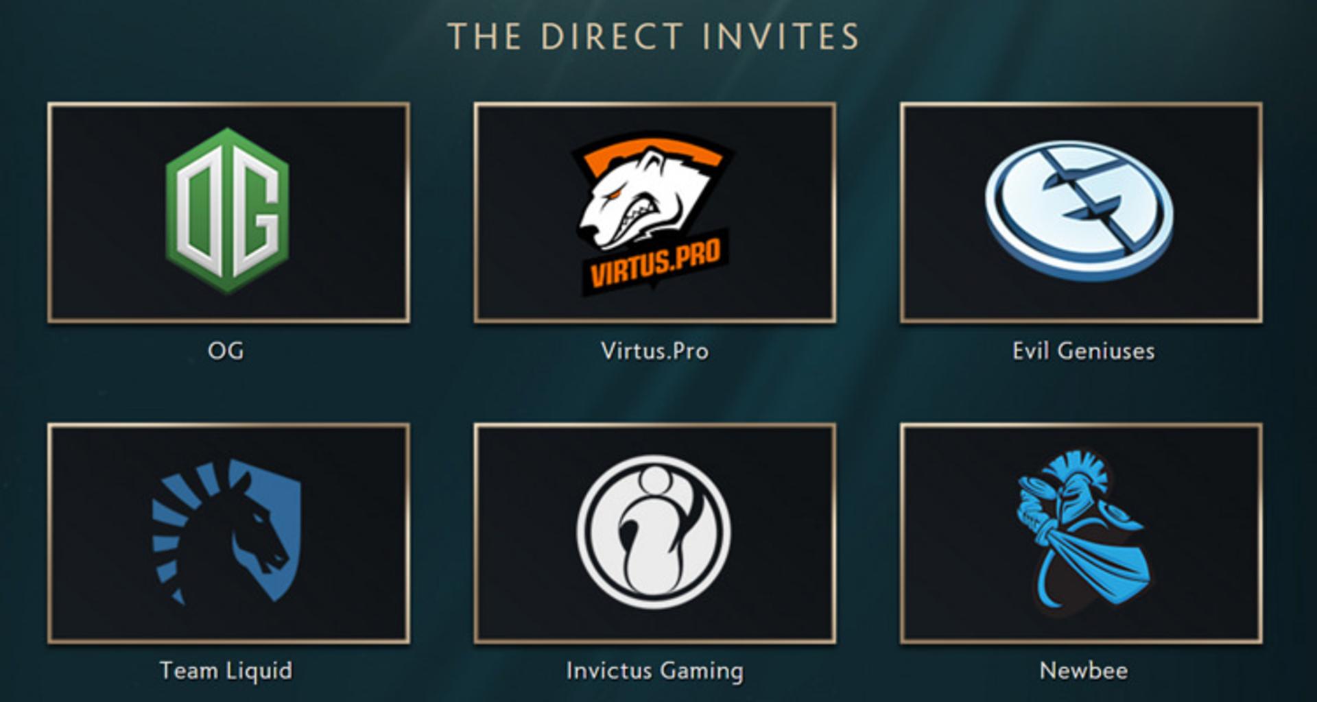 Dota 2 Teams