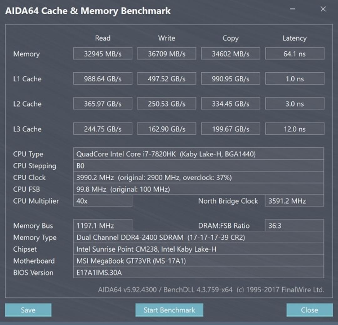 AIDA64 Cache and Memory