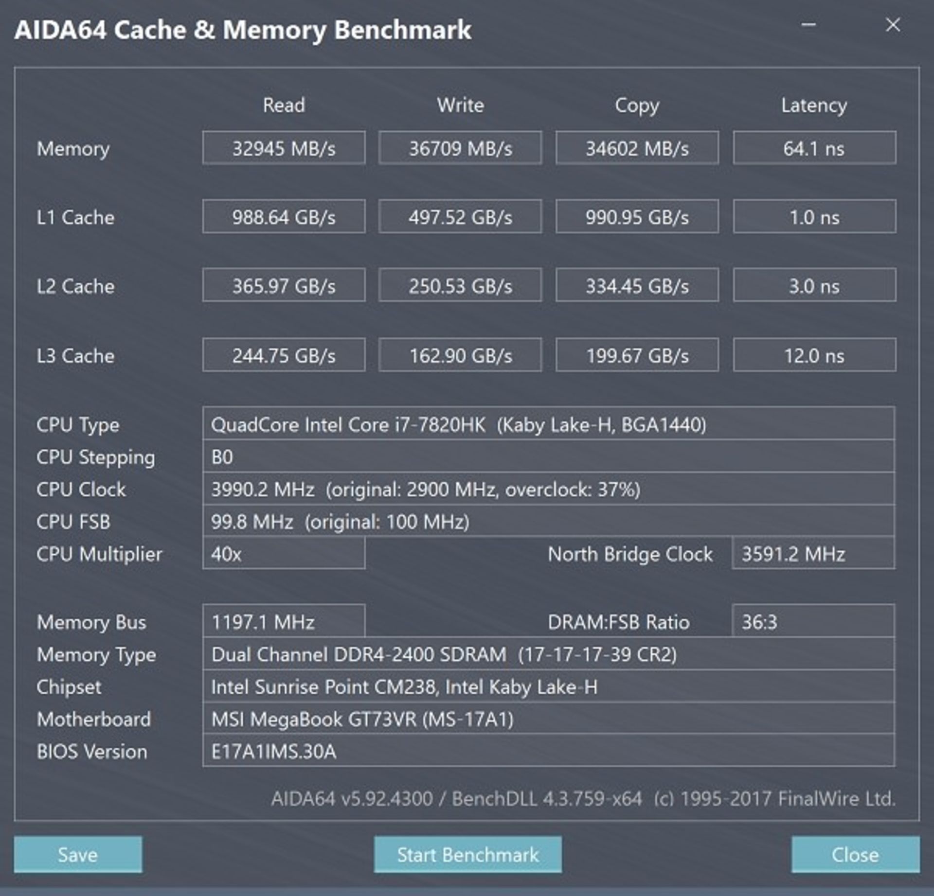 AIDA64 Cache and Memory