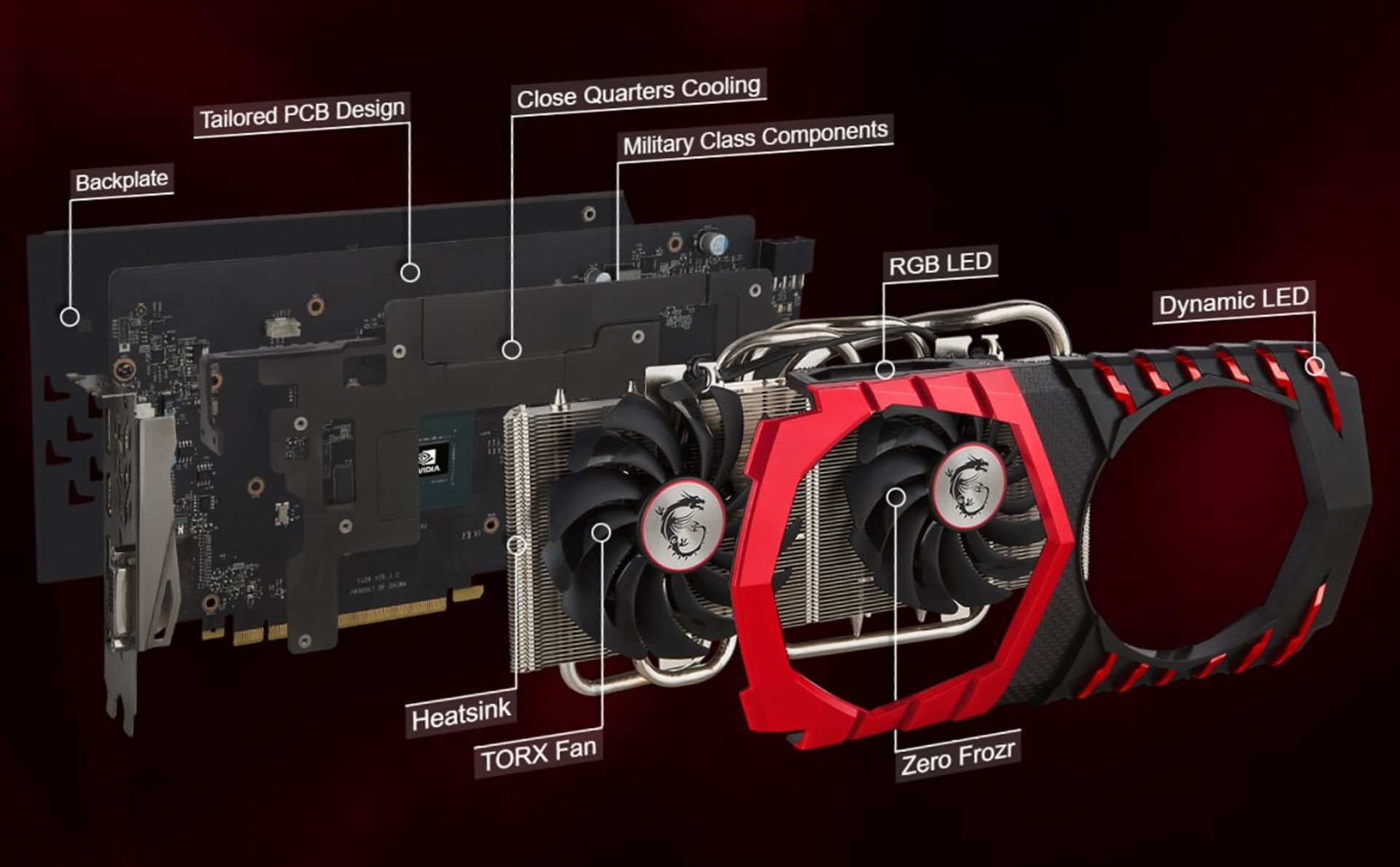 MSI GTX 1060 Gaming Plus