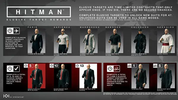 پاداش آخرین هدف فراری Hitman