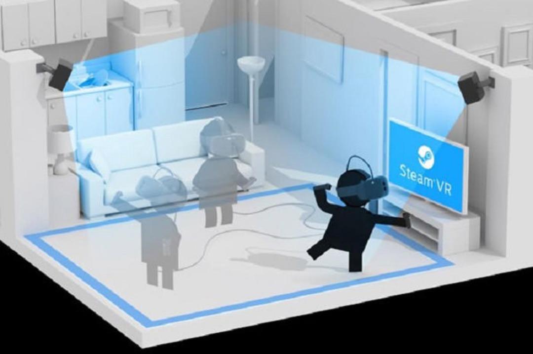 Room Scale VR