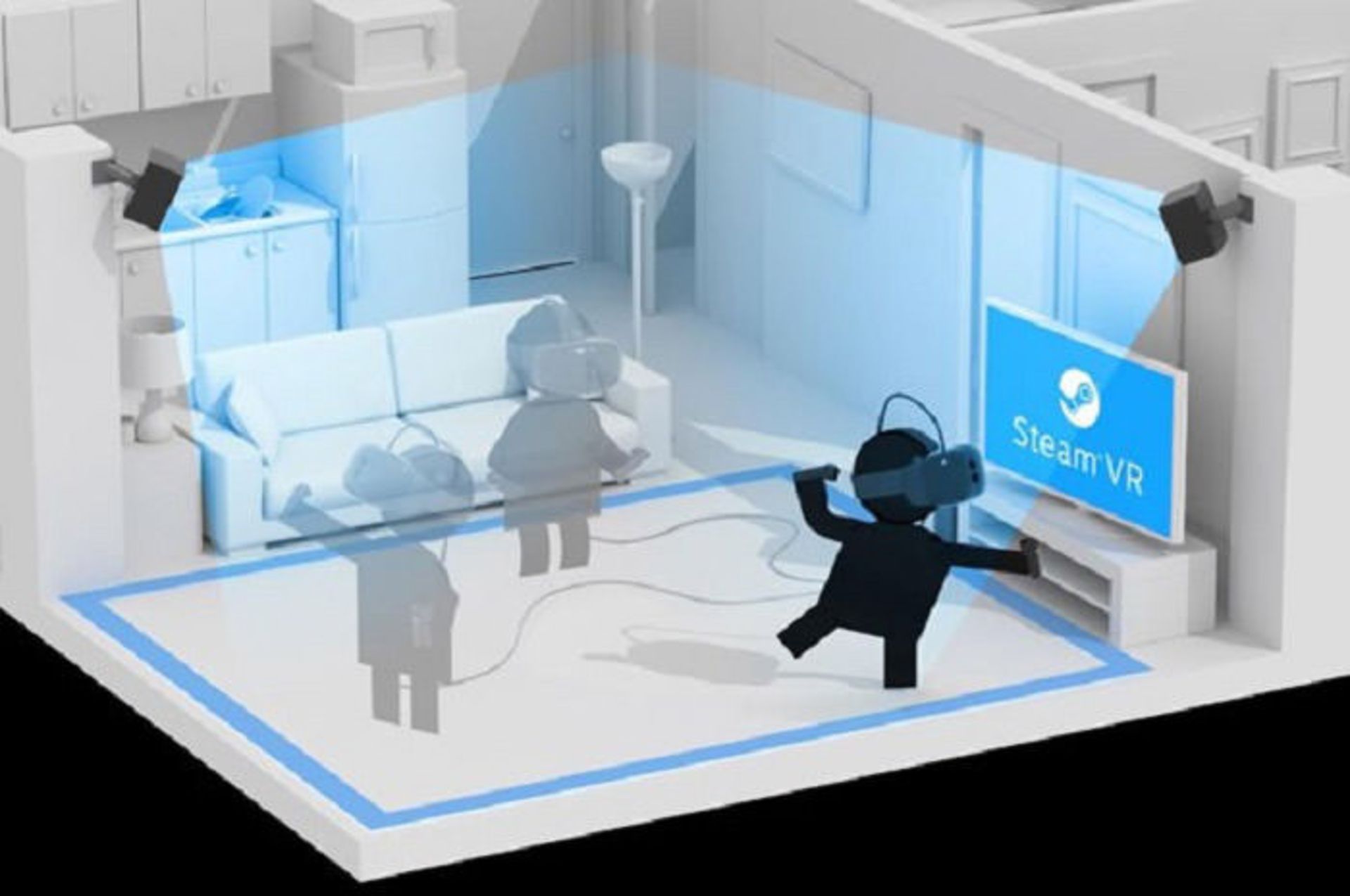 Room Scale VR