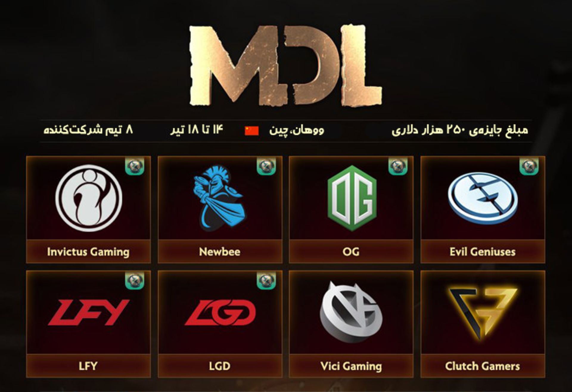 Dota 2 - MDL 2017