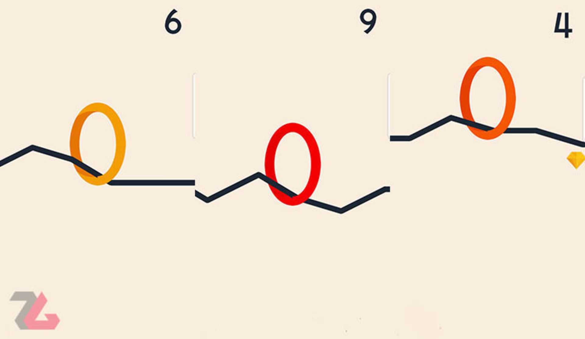 بازی موبایل Circle