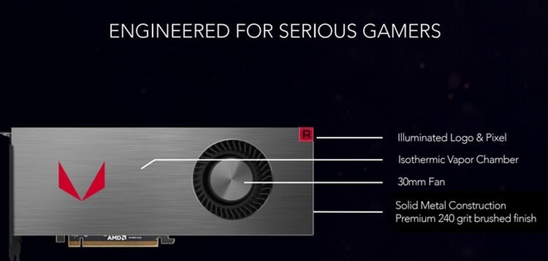 AMD Radeon RX Vega