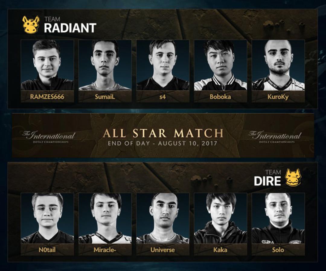 Dota 2