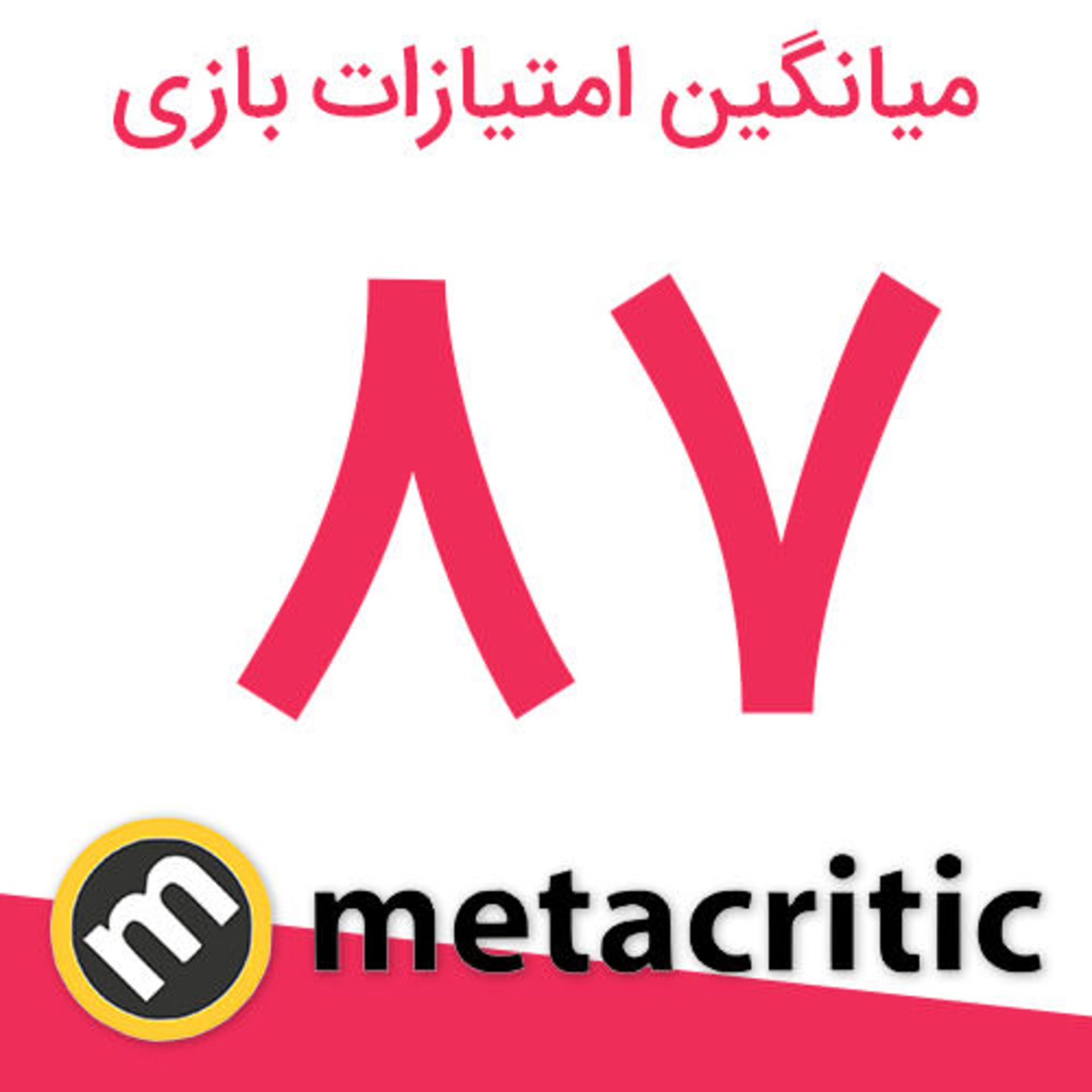 نمره F1 2017