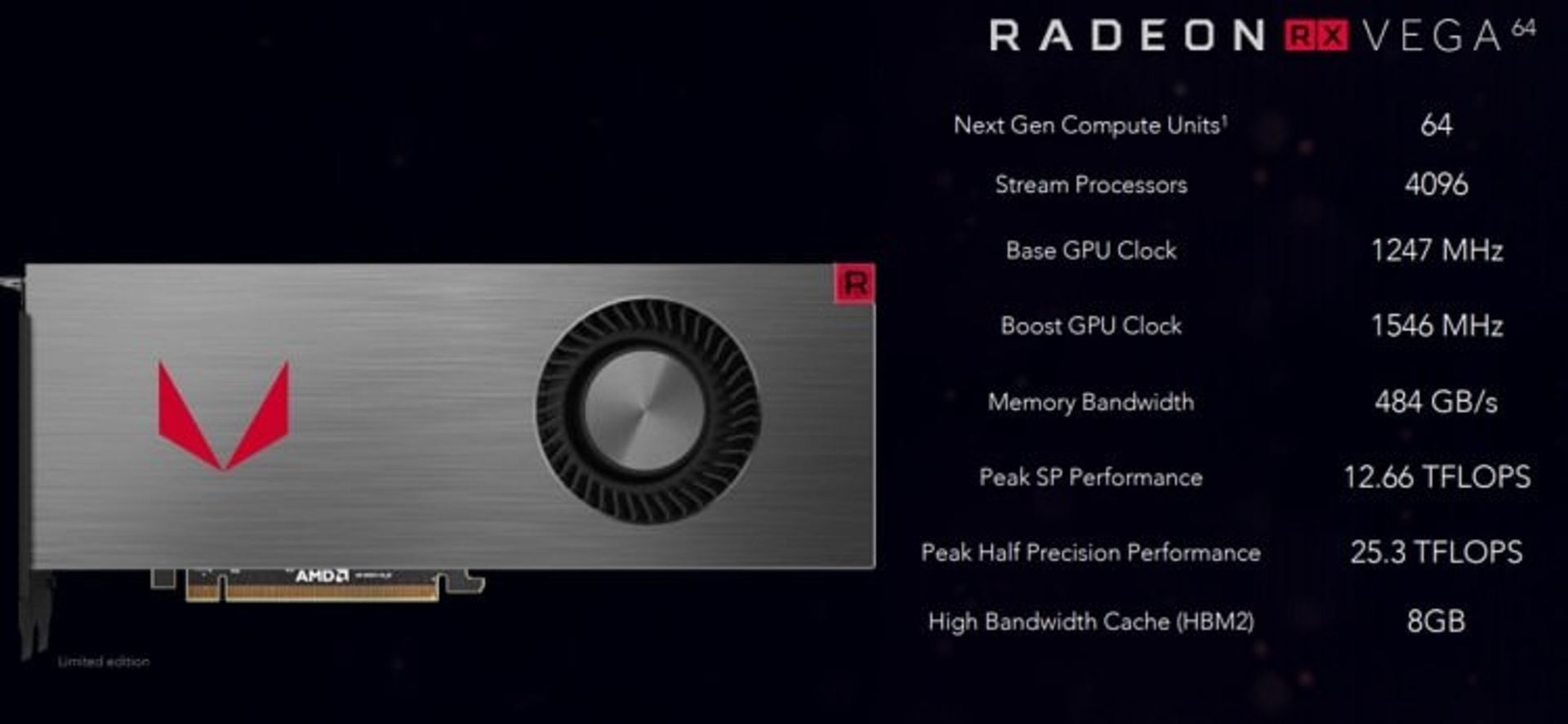 AMD Radeon RX Vega