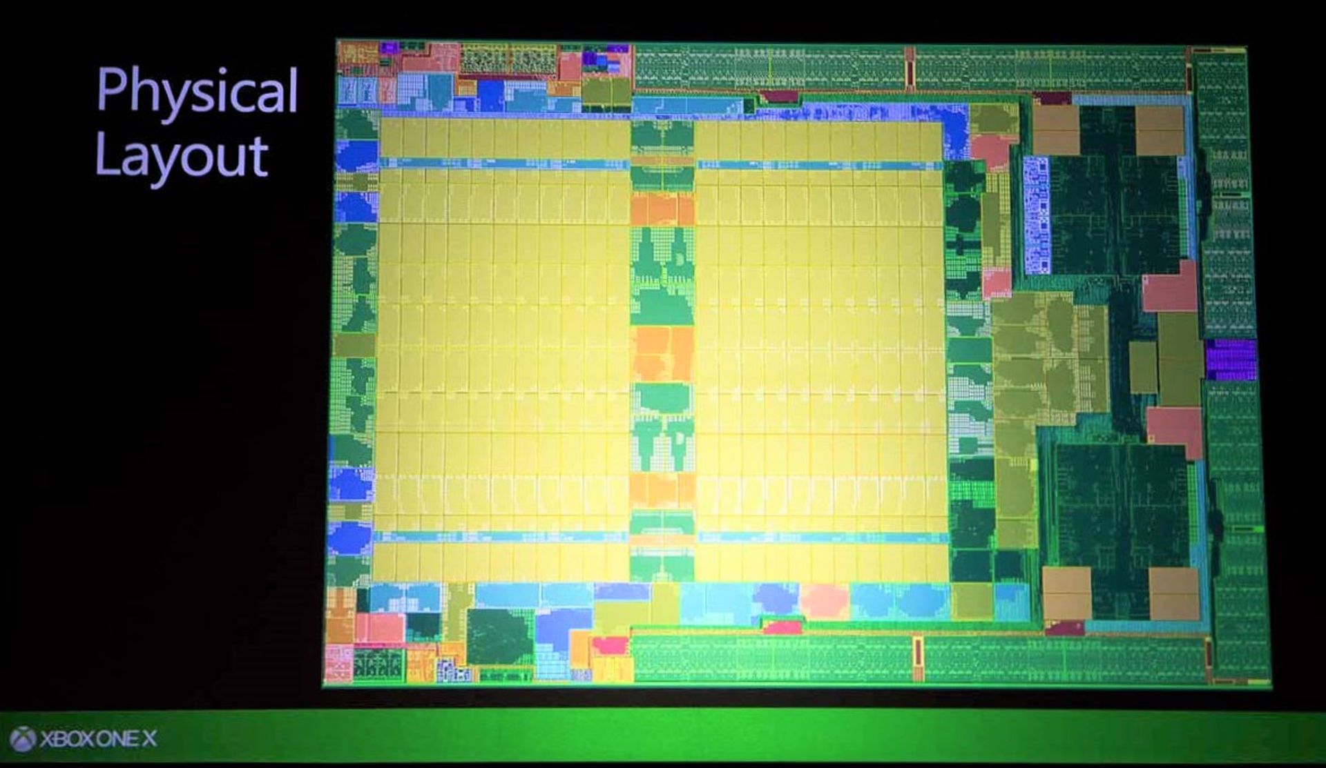 Scorpio Engine Layout Diagram