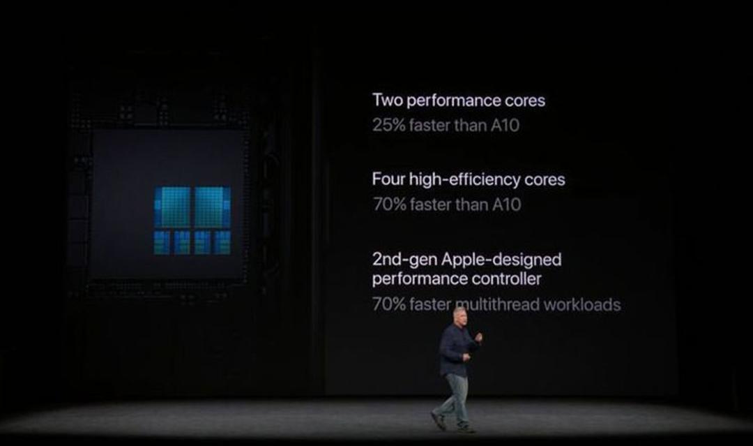 ویژگی پردازنده A11 Bionic