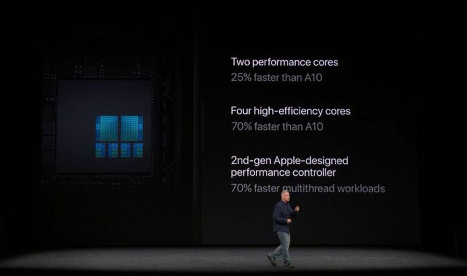ویژگی پردازنده A11 Bionic