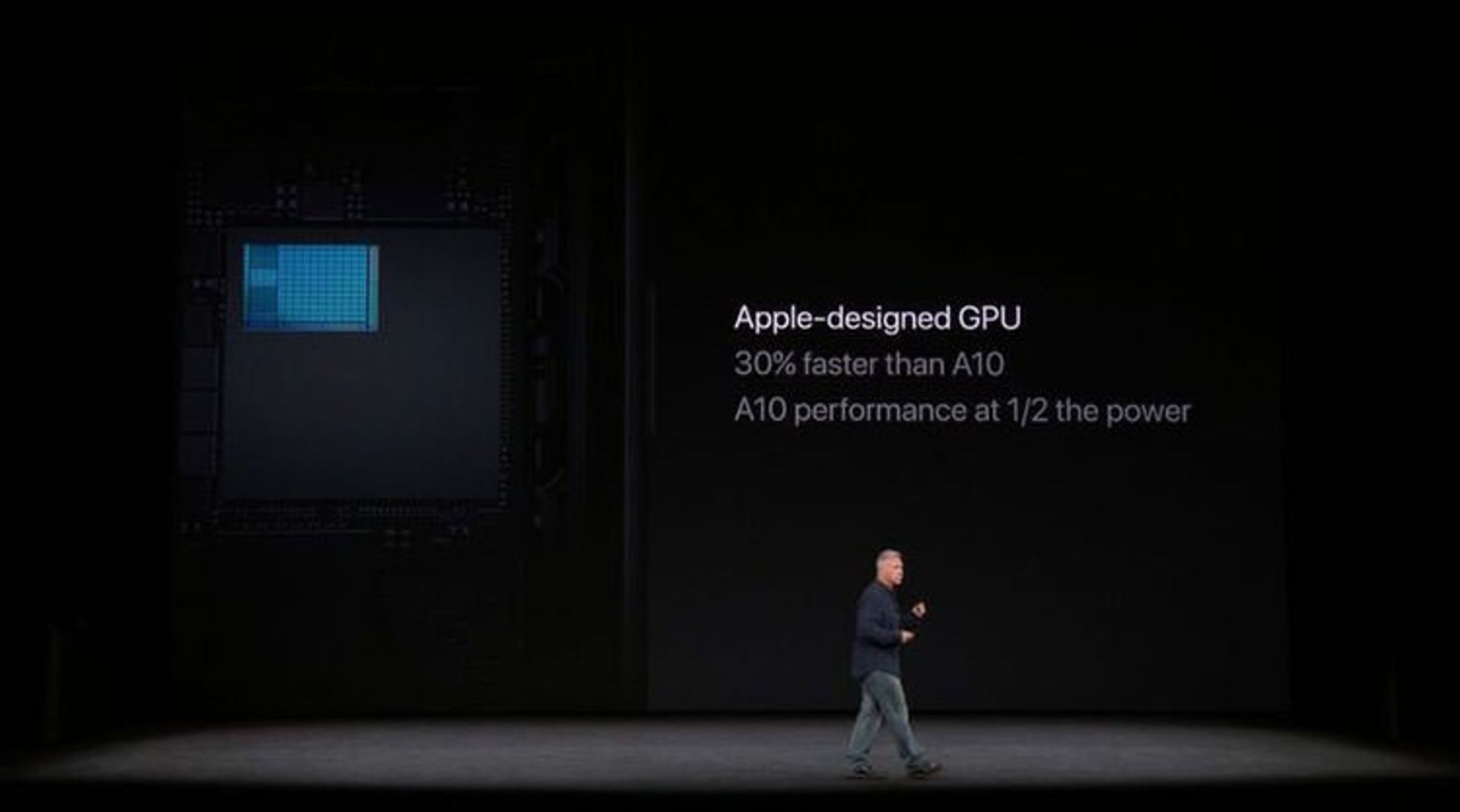 ویژگی پردازنده A11 Bionic