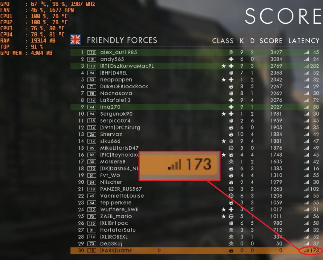 Battlefield1 Ping Time 2