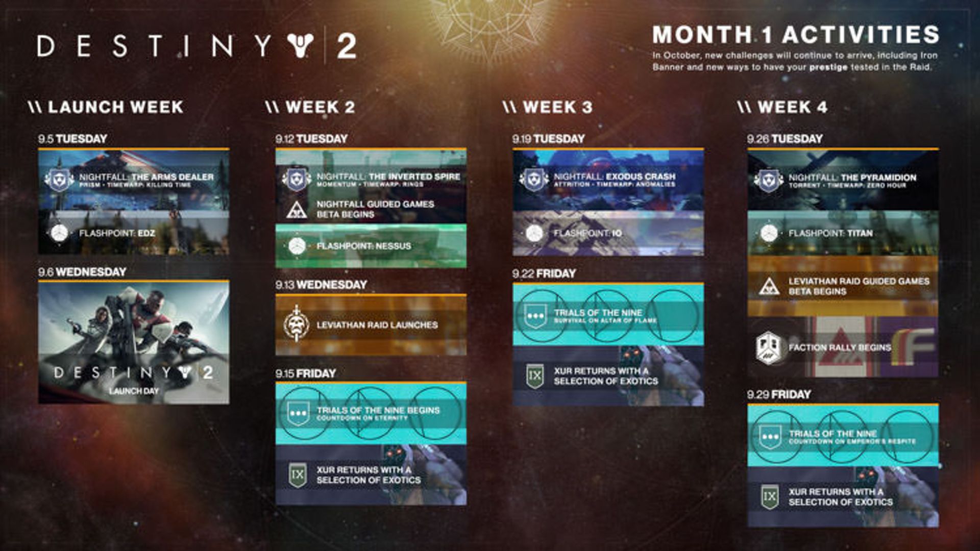 Destiny 2