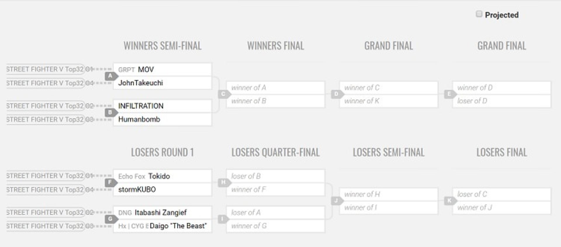 evo japan 2018