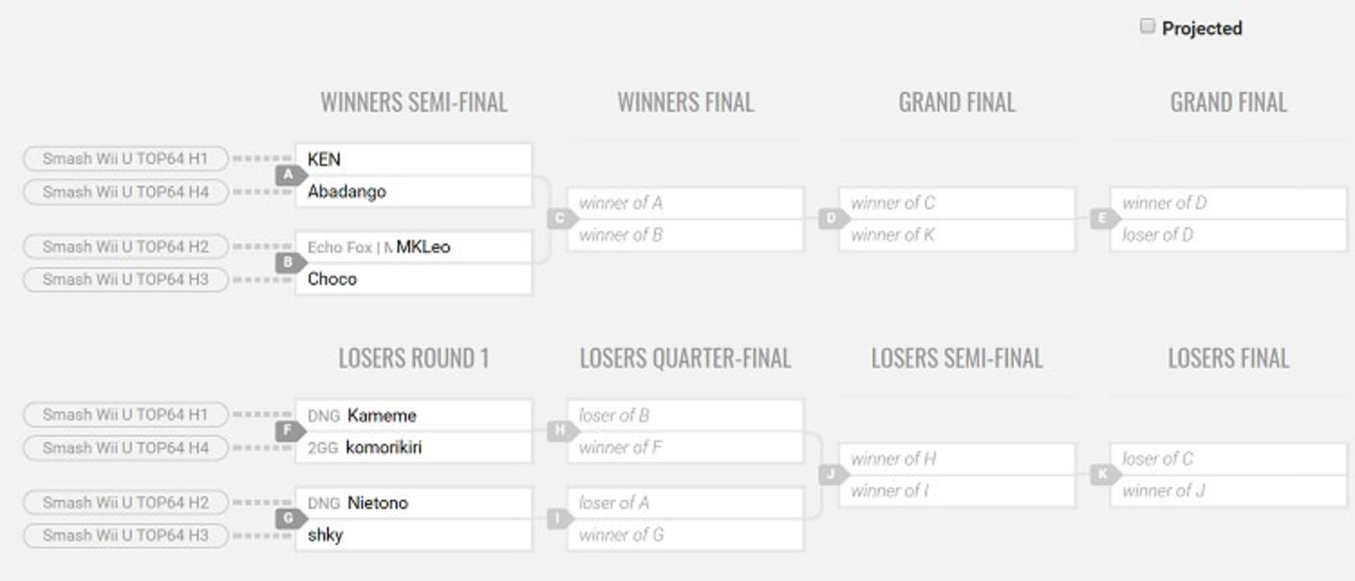 evo japan 2018