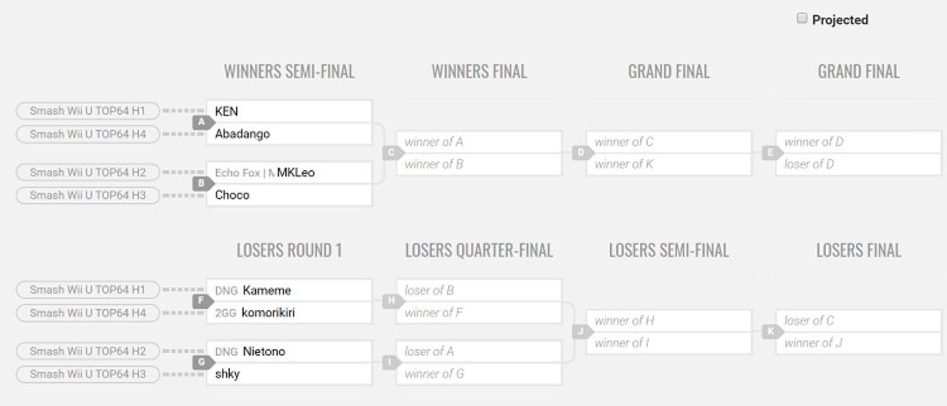evo japan 2018
