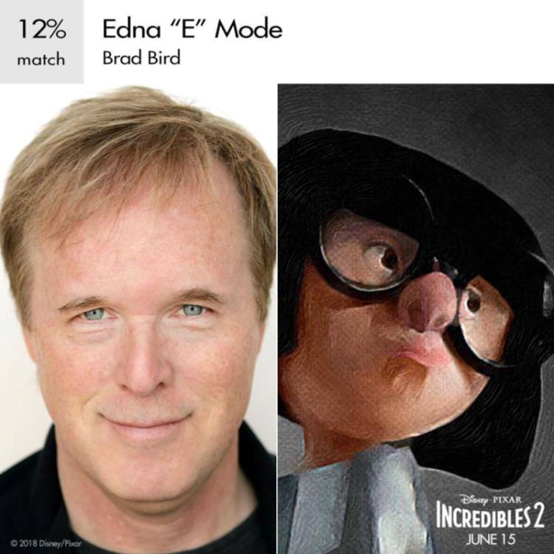 The Incredibles 2