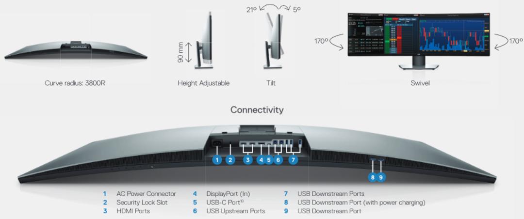U4919DW 