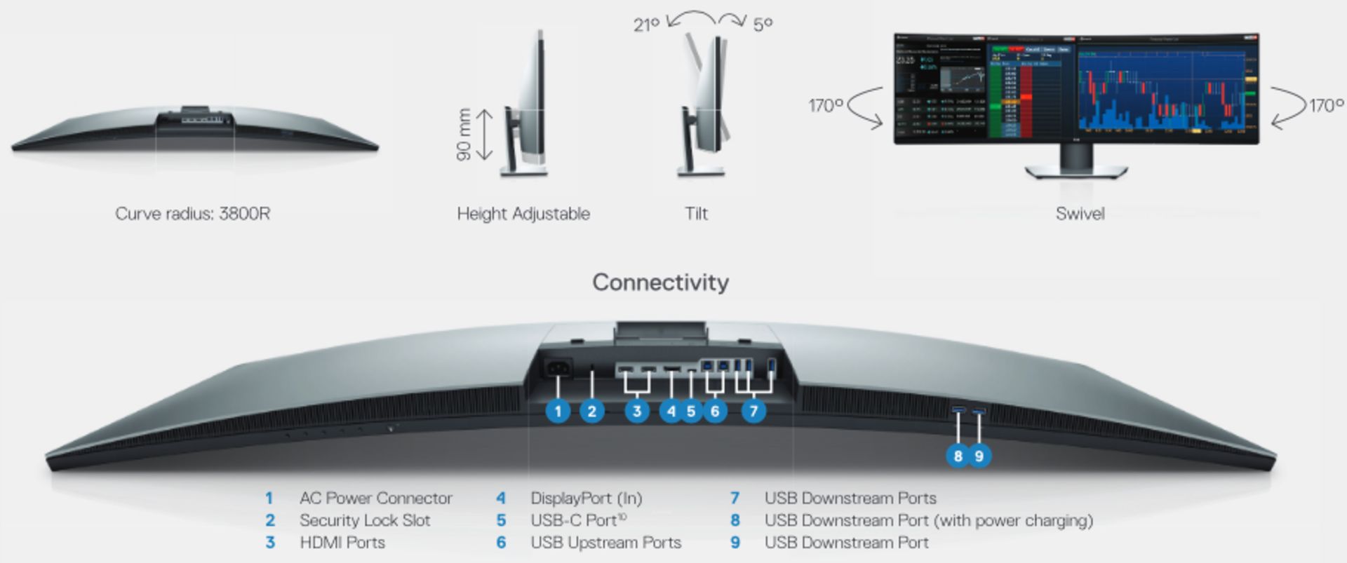 U4919DW 